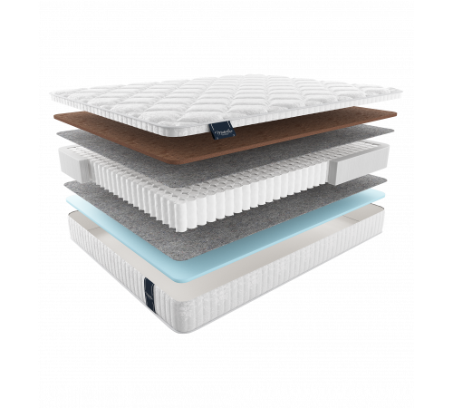 Двусторонний матрас Spring Comfort maxi (Спринг Комфорт) от Materlux