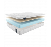 Двусторонний матрас Camelia (Камелия) от Materlux